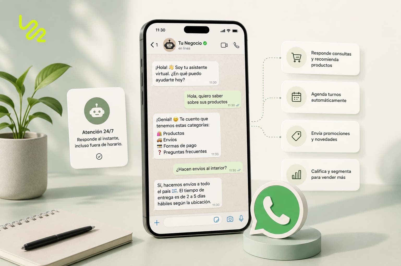 Chatbot con IA respondiendo consultas de clientes en WhatsApp las 24 horas