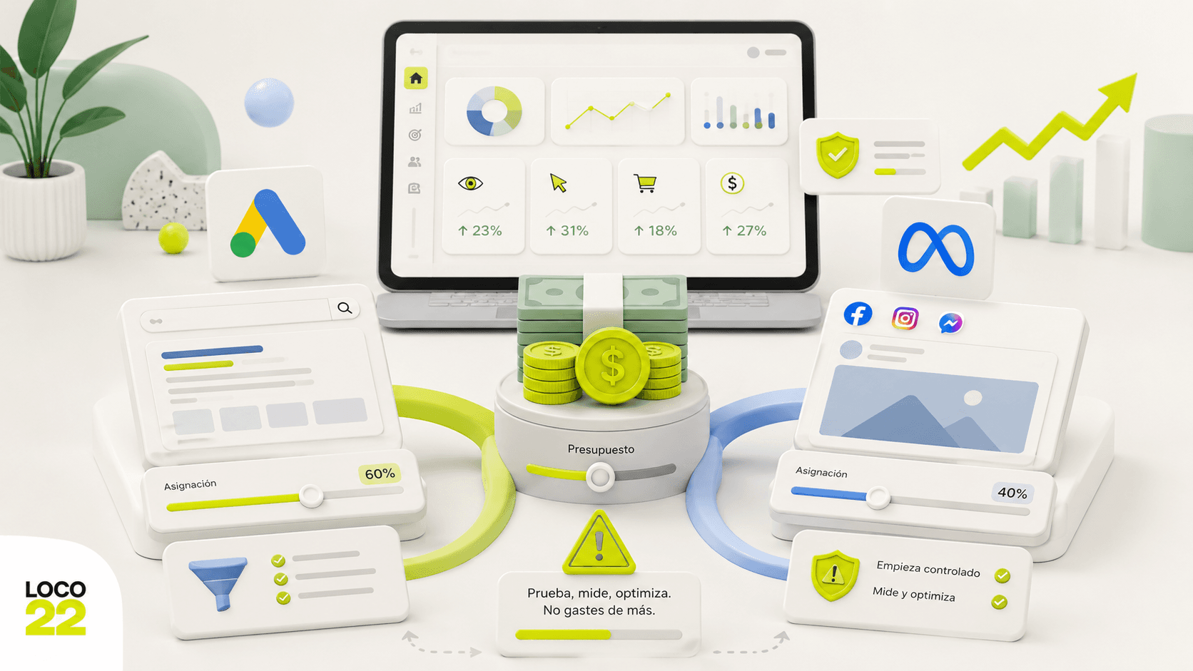 Panel para distribuir el presupuesto entre campañas de Google Ads y Meta Ads