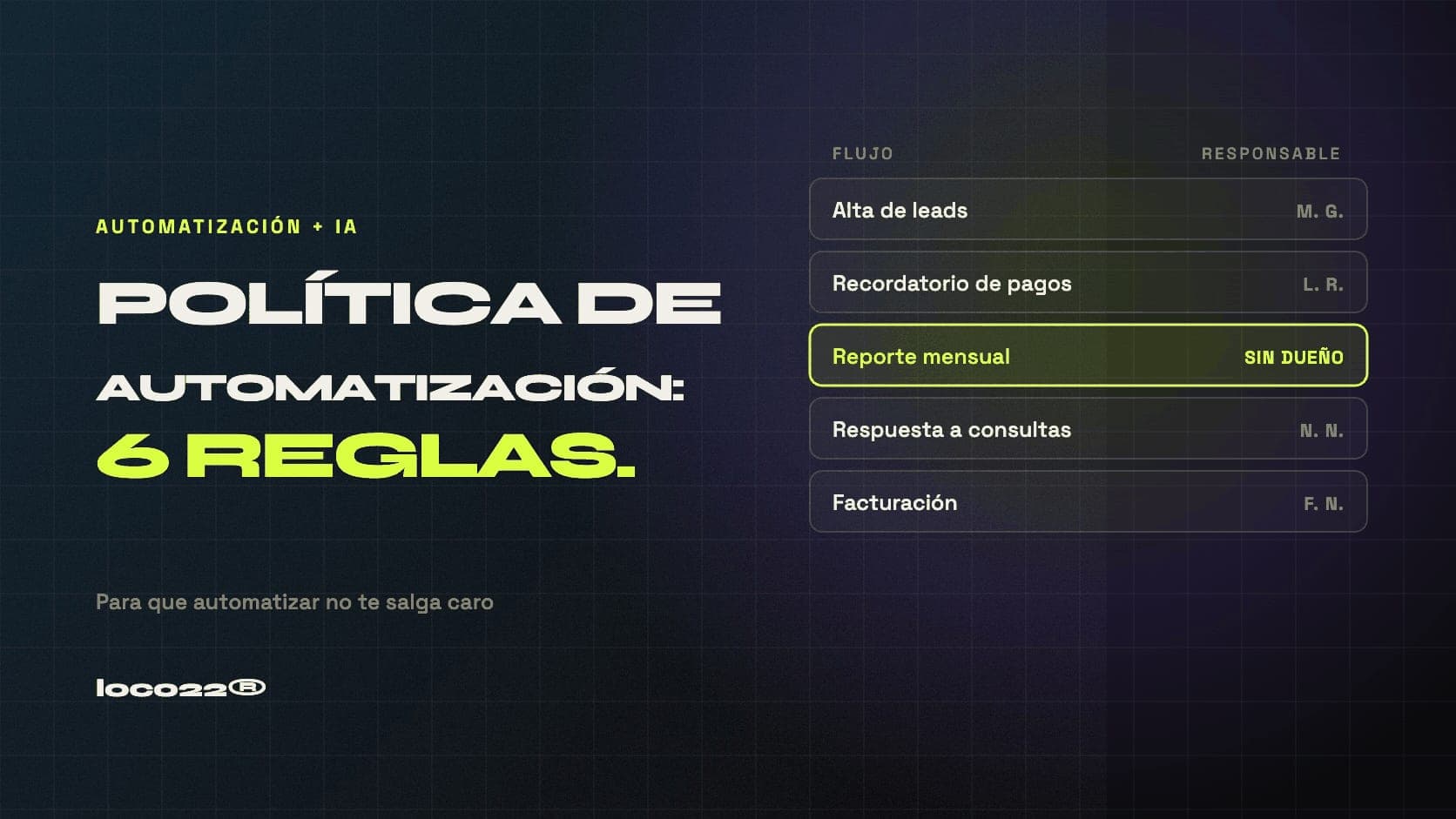 Panel de control con flujos de automatización de una empresa, cada uno con su responsable asignado