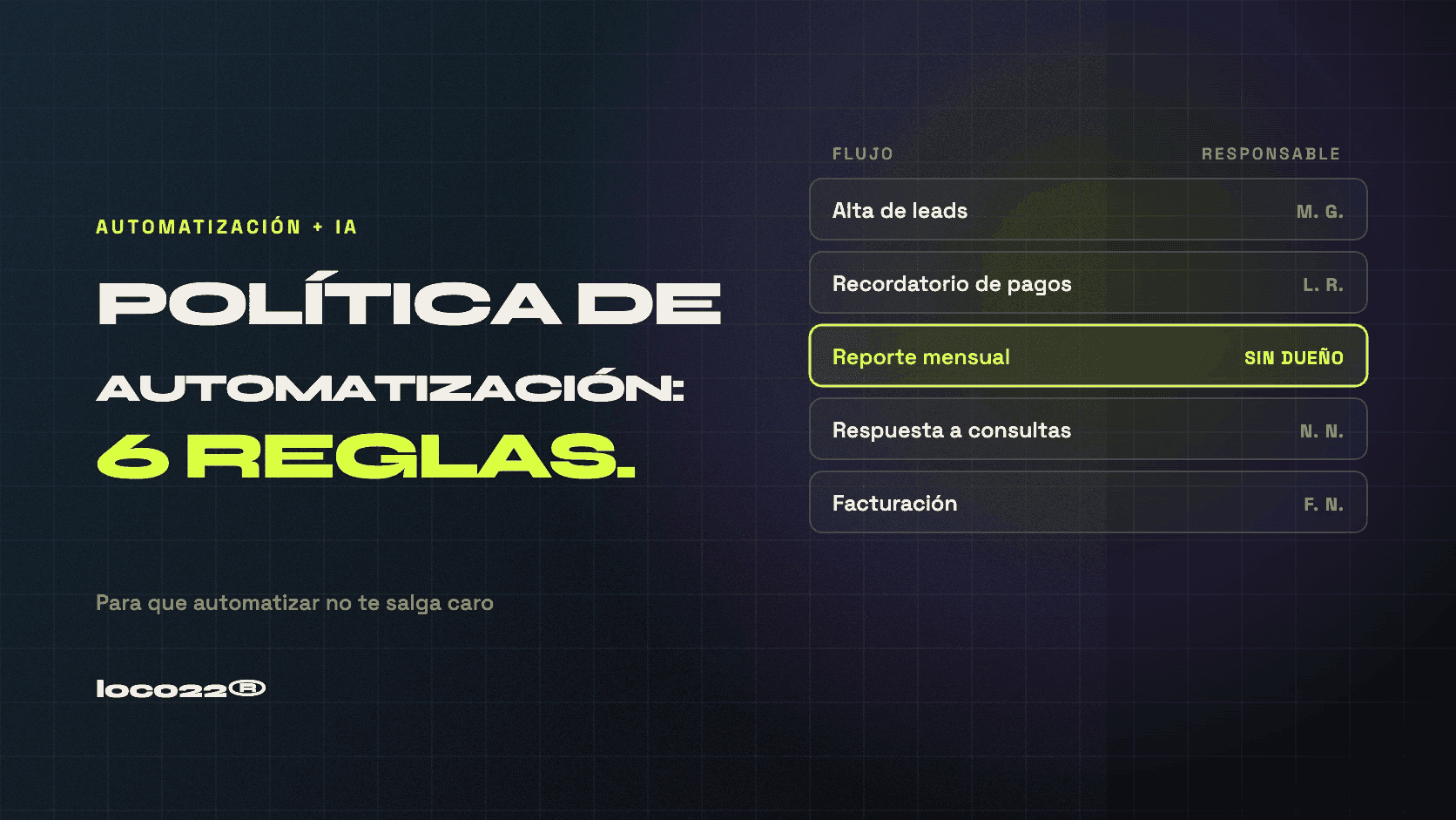 Panel de control con flujos de automatización de una empresa, cada uno con su responsable asignado