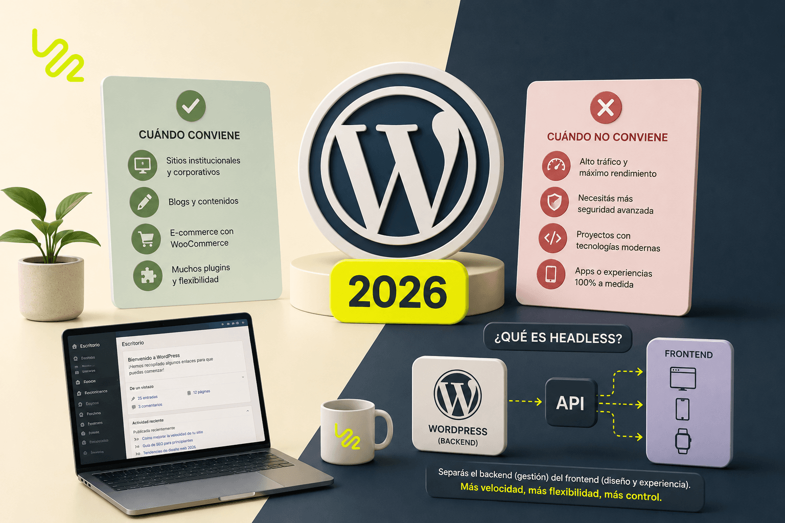 Comparativa de cuándo conviene WordPress en 2026 y esquema de WordPress headless